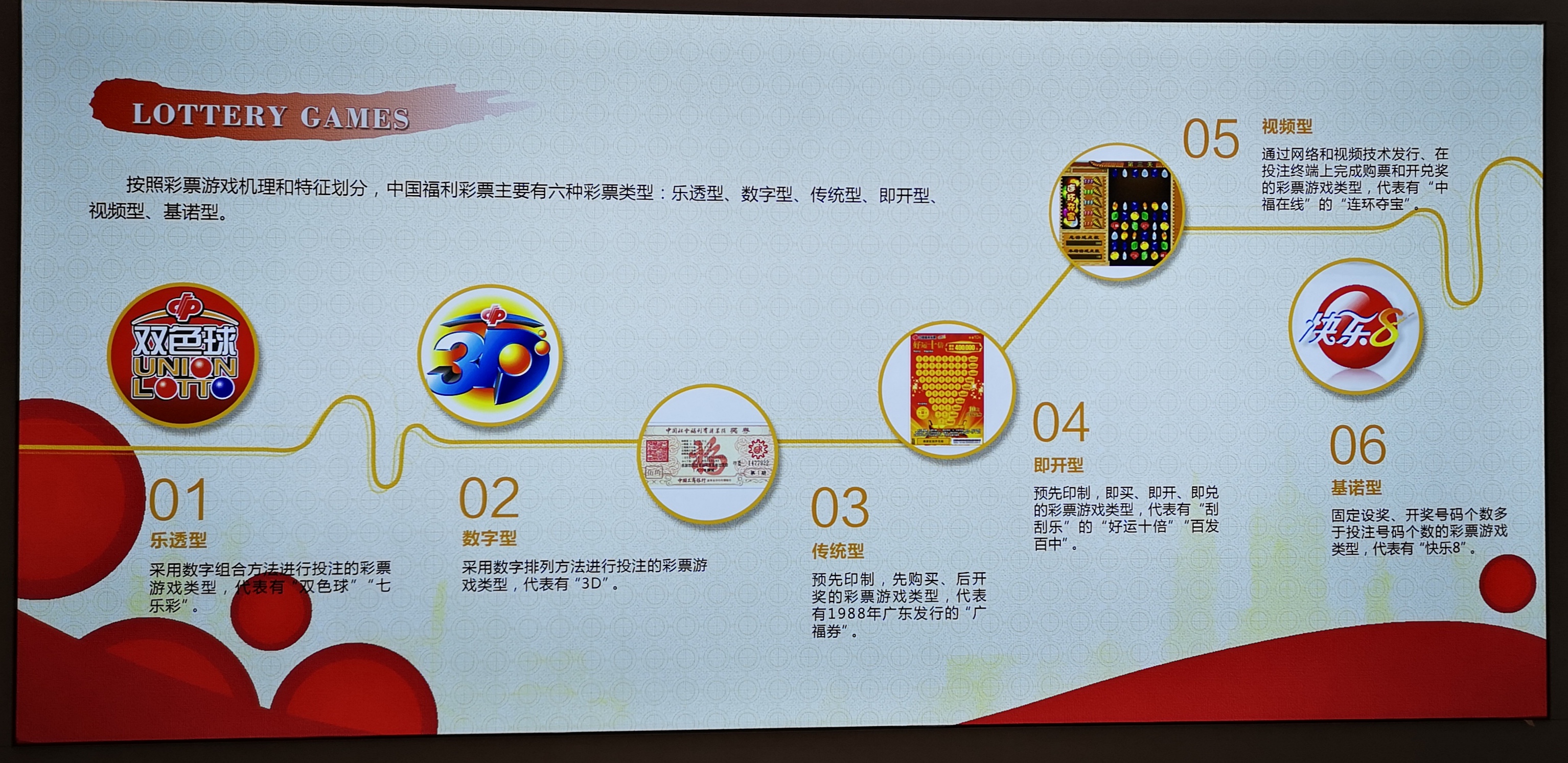 郭吉芳:走近福彩,听普通福彩人的故事